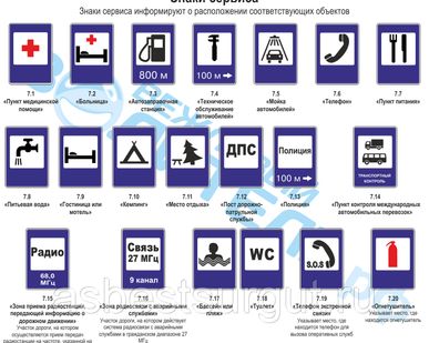 фото Знаки сервиса ООО Нива