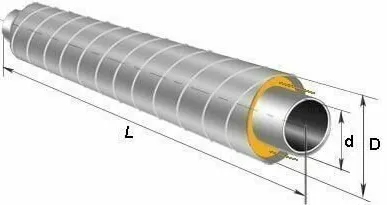 фото Труба ППУ-ОЦ 89 Тип 1 черная
