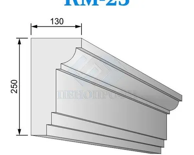 фото Фасадные межэтажные карнизы из пенопласта (пенополистирола) КМ-25 ПСБ-С-25Ф