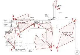 Фото №0 Поставка, монтаж и обслуживание систем контроля управления доступом (СКУД)