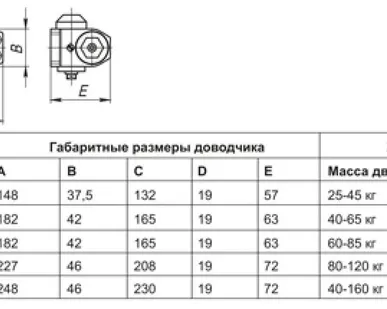 фото Доводчик дверной Fuaro (Фуаро) DC-203 BR до 65 кг (коричневый)