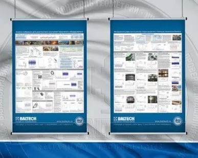 фото Комплект пластиковых учебно-методических плакатов