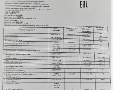 фото Дизельное топливо Евро-5 Роснефть Зима прямые поставки - 47 196