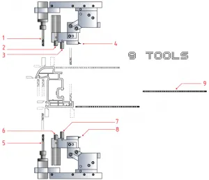Фото №8 Углозачистной станок с чпу (2 оси) ozgenc omrm 119 в Москве