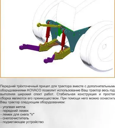 Фото №0 Передний трёхточечный прицеп для трактора, мощностью менее 60 Hp M1 52001