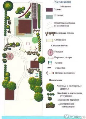Фото №0 Проект участка под ключ