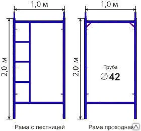 фото Рама проходная ЛРСП-40