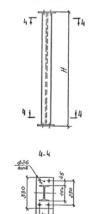 Фото №0 Колонны из горячекатаных профилей