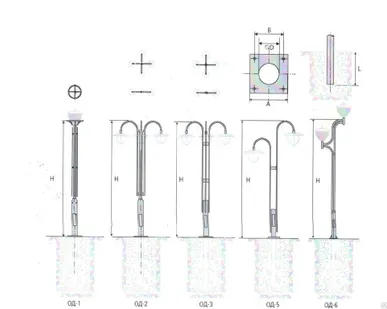фото Опора ОД-3-2-5,5
