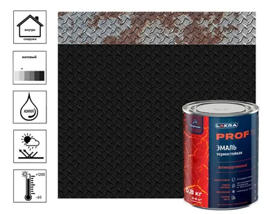 фото Эмаль Лакра Prof it термостойкая, антикоррозионная, до 1200С, чёрный, 0,8 кг