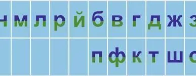 фото Лента букв RU02