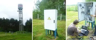 фото Устройство сбора и передачи данных по GSM сети УСПД-0030