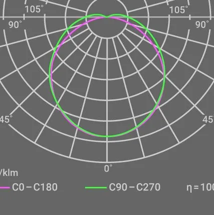 Фото №3 Светильник INNOLUX 14 735 ДПО-01-MП-32-1200-4К-IP20 Innolux 14735