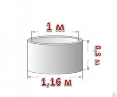 Фото №0 Колодезное кольцо КС 10.3
