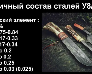фото Сталь У8А (лист, полоса, круг)