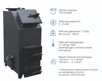 фото Котел твердотопливный Неделька КО-60