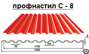 фото Профнастил С-8 х 1150 - A,B 1200x0.5мм | Сталь | Покрытие AGNETA 30/25 мкм