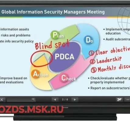 Фото №0 Система ВКС AVer EVC350