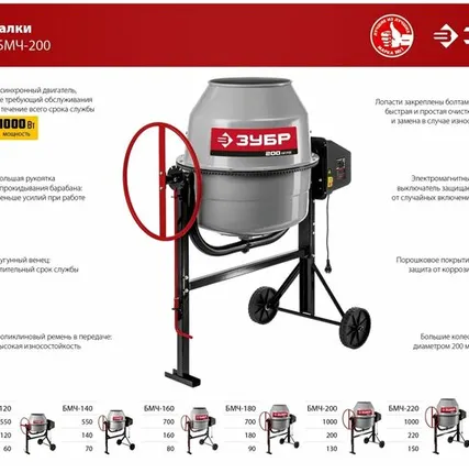 Фото №0 ЗУБР 120 л, 550 Вт, бетоносмеситель с чугунным венцом (БМЧ-120)