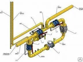 Фото №0 Проектирования узла учета расхода газа