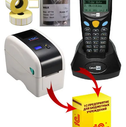 Фото №0 Учет основных средств бюджетного предприятия