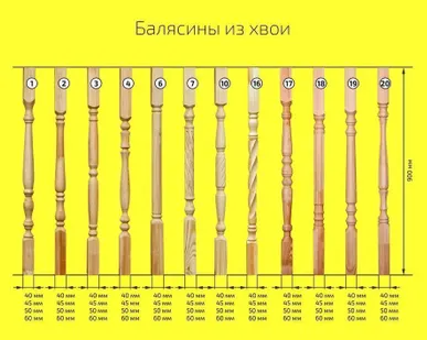 фото Балясина сосна 860*40*40