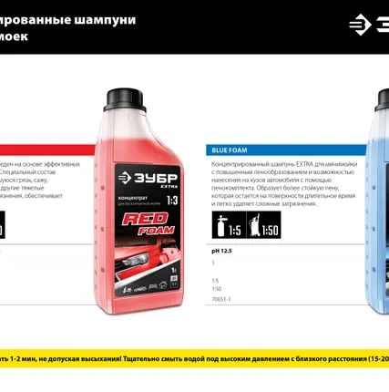 Фото №3 Шампунь для моек автомобильных универсальный 1 л Зубр EXTRA 70650-1