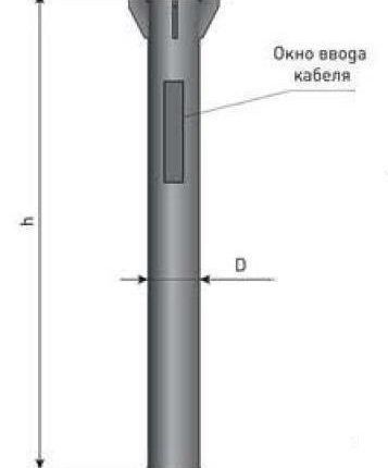 Фото №0 Фундамент ФМ-0,219-4,0-310(16) грунт под заказ