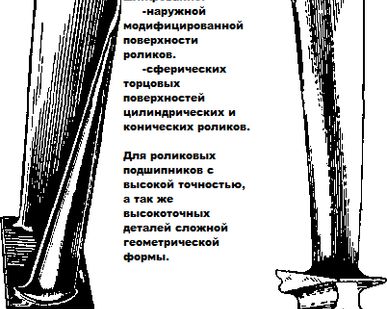 фото Шлифовка. Шлифовка с точностью до 0,001мм..