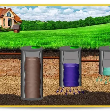 Фото №0 Установка колец септикана 8 пользователей