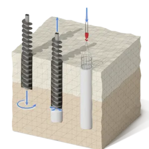 фото Буроинъекционные сваи