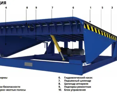 фото Уравнительна платформа механическая. подвесного типа 2500х1800