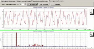 Фото №3 Виброметр-балансировщик Балком-1А в Санкт-Петербурге
