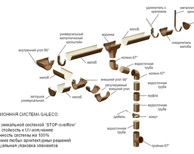фото Удлинитель с крепежом 3 х 25 боковой сталь