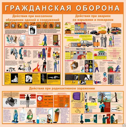 Фото №0 Стенд "Гражданская оборона (Пластик 1000 x 1000)" СТ068