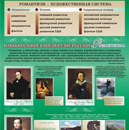 Фото №0 Стенд по литературе Романтизм