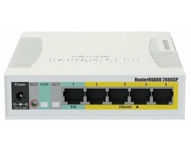фото Коммутатор MikroTik RouterBoard