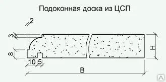 Фото №0 Подоконник из цсп ширина 450 толщина 24мм