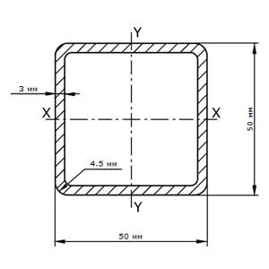 фото Труба профильная 50х50х3.0