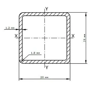 фото Труба профильная 20х20х1.2