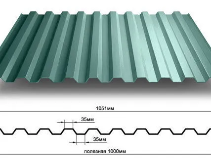 Фото №0 Профилированный лист С21 оцинкованный, с полимерным покрытием