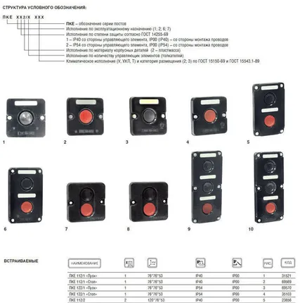 Фото №0 Пост кнопочный