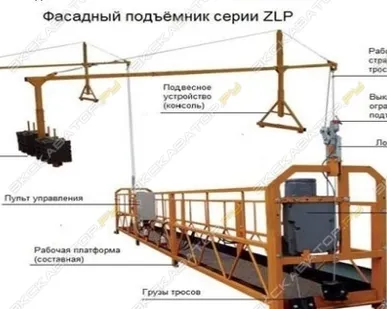 фото Аренда подъемника фасадного Ketong ZLP630, Москва
