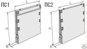 фото Стеновая панель ПС2-36-Б3