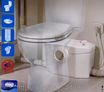 фото Насос принудительной канализации SFA SANIPRO