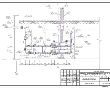 фото Разработка проекта газоснабжения