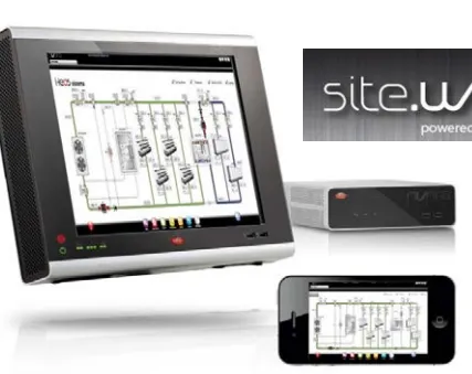 Фото №0 Site web Carel PLANTVISOPPRO2 SVG MAPS Package, PP2STSMP00