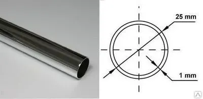 Фото №0 Трубы хромированные