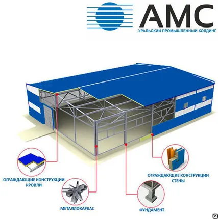 Фото №0 Быстровозводимые здания из сэндвич панелей