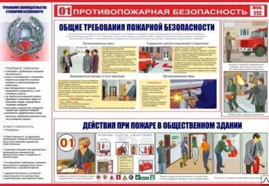 фото Стенд пожарная безопасность в школе